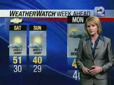 Lyra O Brien S Weather Watch 12 Afternoon Forecast Wisn Video Dailymotion