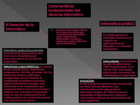 Presentacion Informatica Juridica PPT