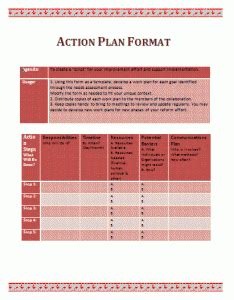 Action Plan Format Template