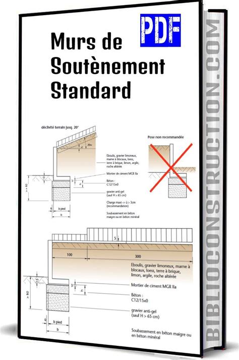 Murs De Soutènement Standard Pdf Mur De Soutenement Soutènement Lecture De Plan