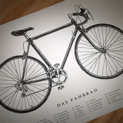 Fahrrad Poster Formatshop