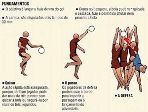 Master Handebol Clube FALE CONOSCO