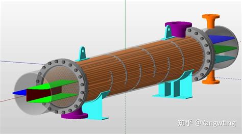 换热器管程分程形式介绍 知乎