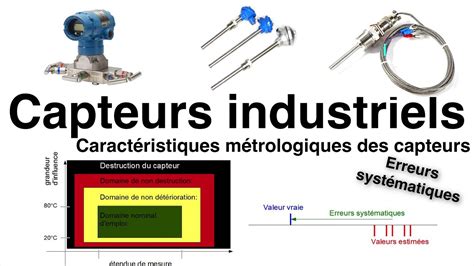 Cours Capteurs industriels Chapitre 2 Caractéristiques