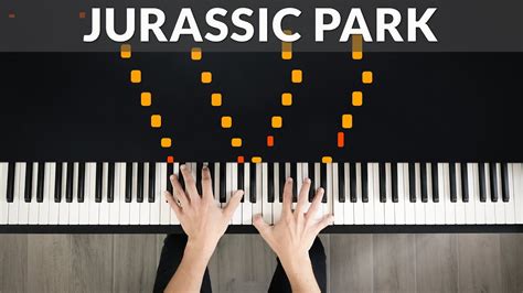 Jurassic Park Main Theme Medley John Williams Tutorial Of My Piano Cover Acordes Chordify