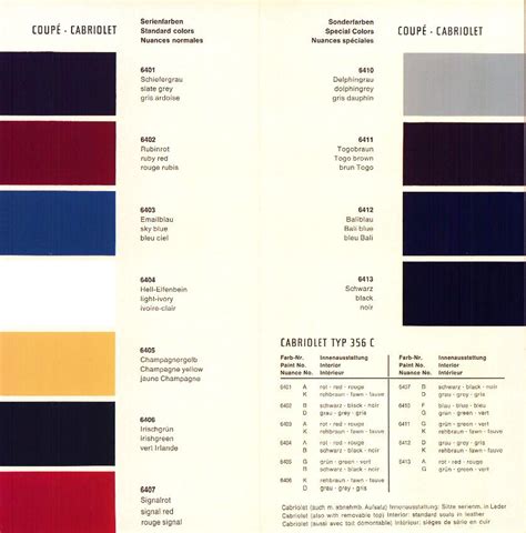 Car Paint Color Codes: A Comprehensive Guide - Paint Colors