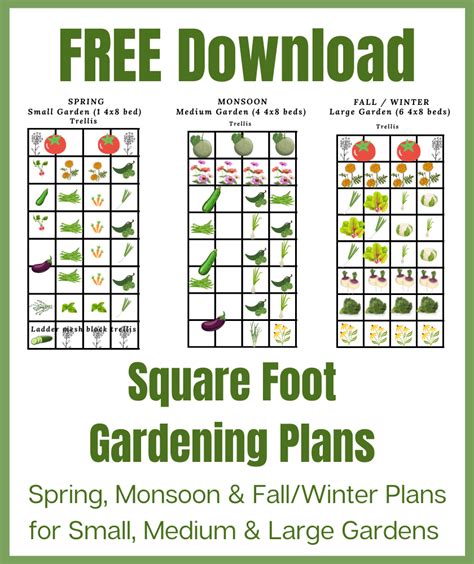 Download Square Foot Gardening Plans - Growing In The Garden