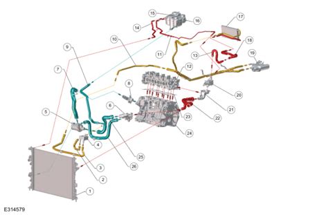 How To Add Engine Coolant To 2013 Ford Escape