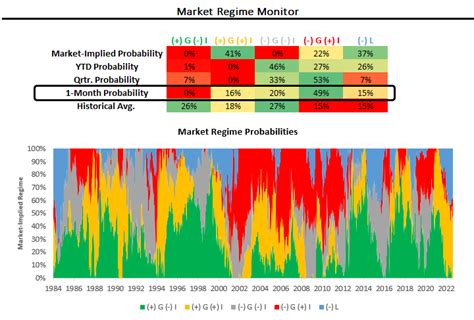 Prometheus Research On Twitter Slowing Growth Our Proprietary