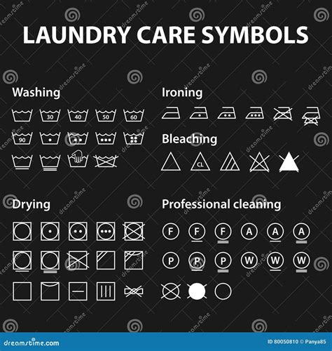 Icon Set Of Laundry Symbols Washing Instruction Symbols Stock Vector