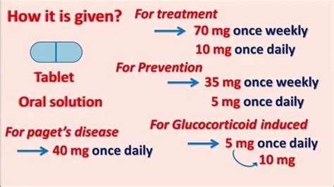 Fosavance 70mg Alendronic Sodium And Cholecalciferol Tablets At Rs 630