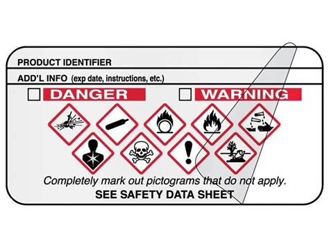 GHS Labels