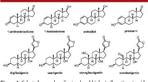 Figure From One Pot Organocatalytic Enantioselective Michael Michael