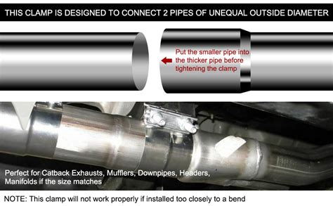 Amazon Evil Energy Lap Joint Exhaust Band Clamp Exhaust