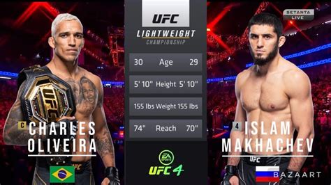 Charles Oliveira Vs Islam Makhachev Full Fight Ufc Youtube