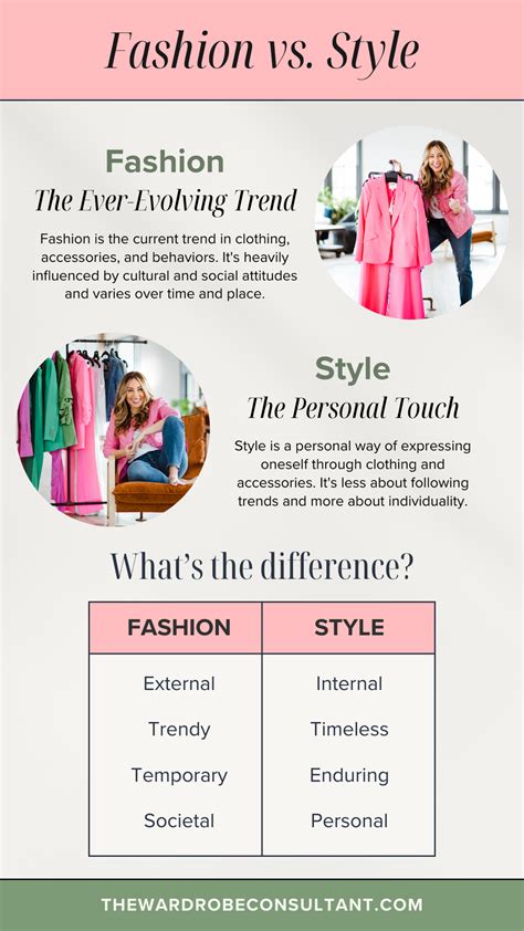 Fashion Vs Style What Is The Difference — The Wardrobe Consultant