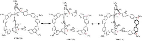 三维共轭的双自由基分子笼 X Mol资讯