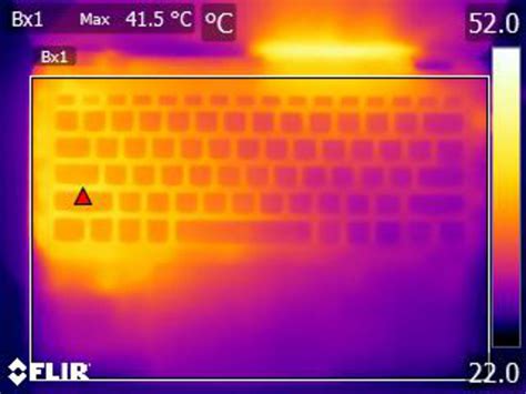 Lenovo IdeaPad Flex 5i 14 (2022) Review - RTINGS.com