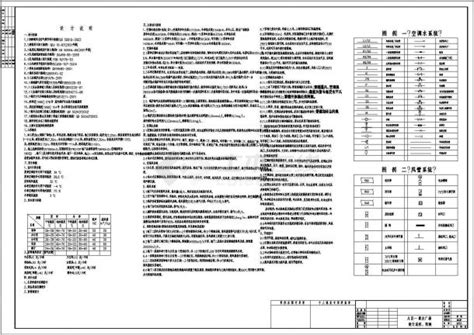 某大型城市商业广场空调通风设计cad全套施工图纸（含设计说明）商业建筑土木在线