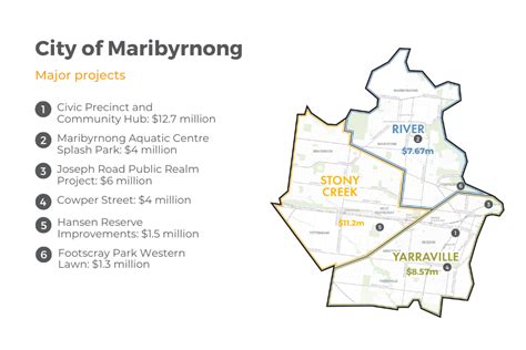 Major Projects 2023 24 Budget 2023 24 Your City Your Voice