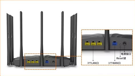 路由器的WAN口LAN口到底有什么区别 路由器网
