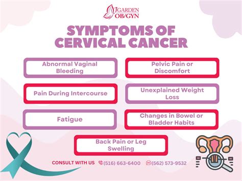 Symptoms of Cervical Cancer: Garden OBGYN: Obstetrics