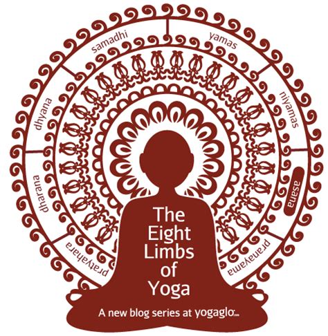 Eight Limbs Of Yoga Asana Yogaglo Blog