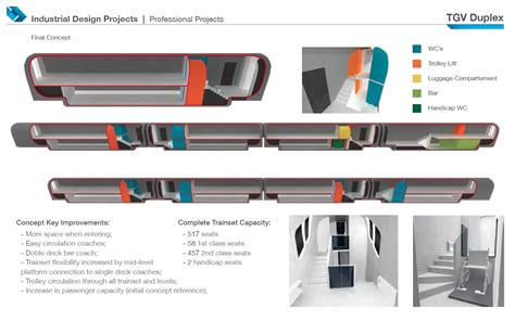 Tgv Duplex Alstom Train Interior Concept Images Behance