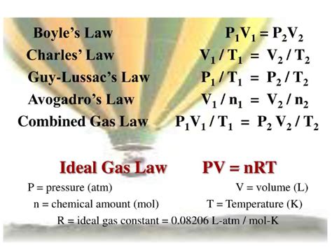 Gas Laws