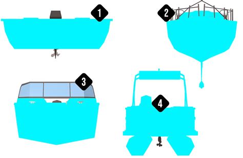 Boat hull types