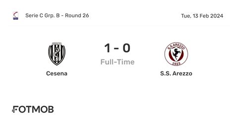 Cesena Vs Ss Arezzo Live Score Predicted Lineups And H2h Stats