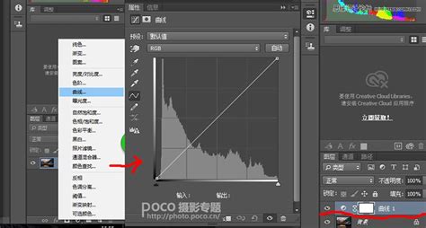 Photoshop详细解析曲线工具的使用原理 Ps教程网