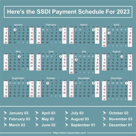 Ssdi Payment Schedule Calendar Reina Charleen