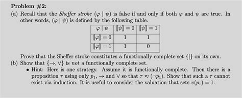 Solved (a) Recall that the Sheffer stroke (φ∣ψ) is false if | Chegg.com