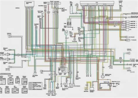 Schema Electrique Iveco Daily S Combles Isolation