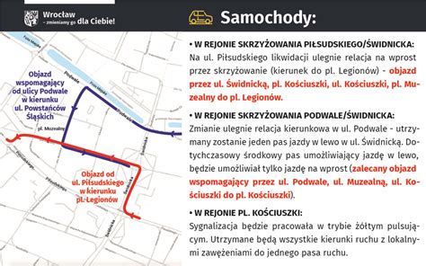 Remont na Świdnickiej Objazdy dla kierowców i zmiany w komunikacji