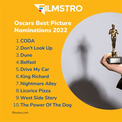 Everything You Need To Know About The Best Picture Nominations For Oscars 2022 | Filmstro