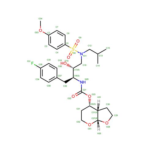 Rcsb Pdb D D X Ray Crystal Structure Of Wild Type Hiv Protease In