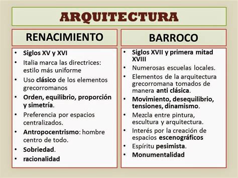 Cuadro Comparativo Docx Cuadro Comparativo Renacimiento Barroco Y