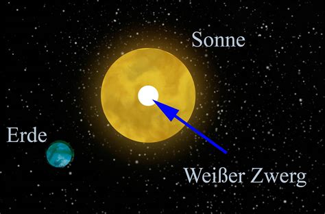 Weißer Zwerg Erde und Natur Astronomie Goruma