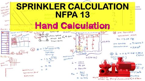 Sprinkler Coverage Diagram