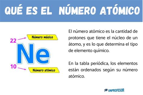 Que Es El Numero Atomico Y Como Se Simboliza Dicas Themelower