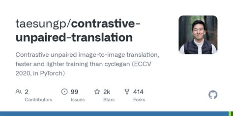 GitHub Taesungp Contrastive Unpaired Translation Contrastive