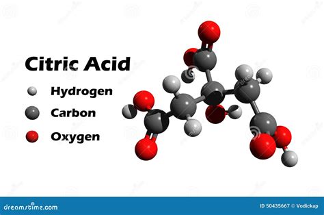 Structure Of Citric Acid