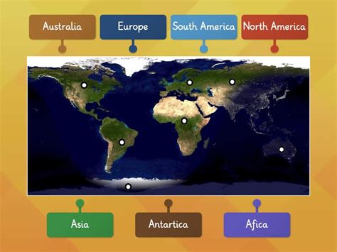 The 7 Continents - Labelled diagram