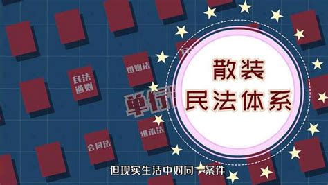 一分钟带你了解民法典 价值意义财经投资好看视频