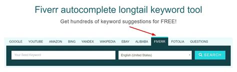 How To Find Keywords For Fiverr Gig