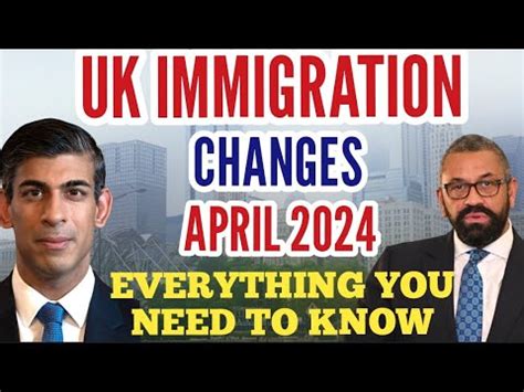 Everything You Need To Know About The Upcoming Uk Immigration Changes