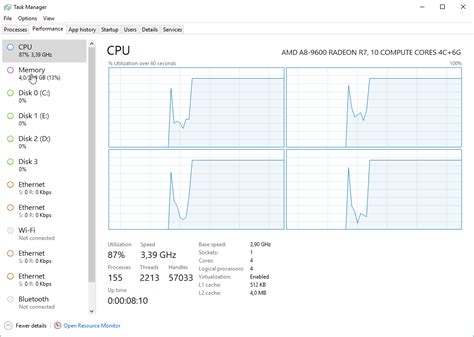 Problems overclocking A8 9600 in MSI board : r/Amd