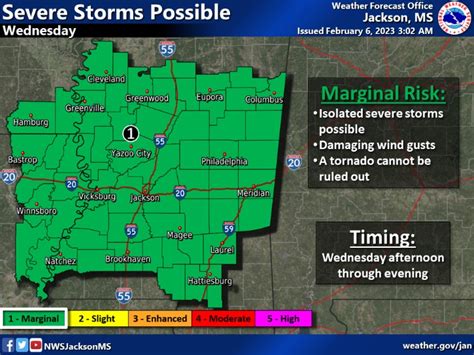 Storms Forecast in MS This Week - BreezyNews.com - Kosciusko News 24/7